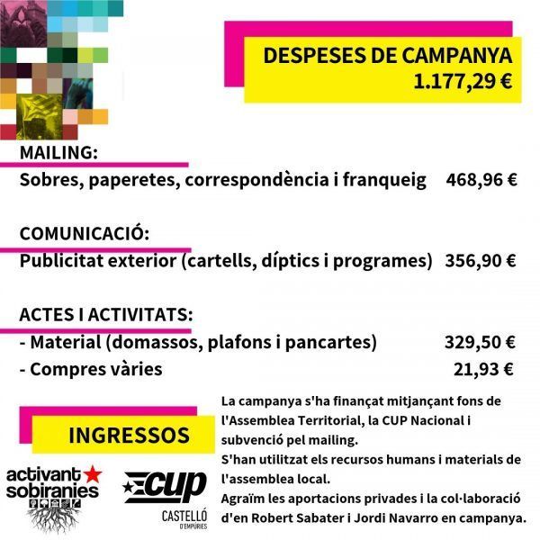 cartell pressupost.jpf